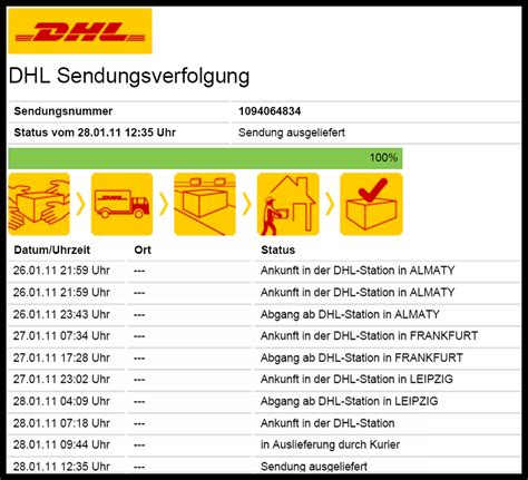 dhl sendungsverfolgung.